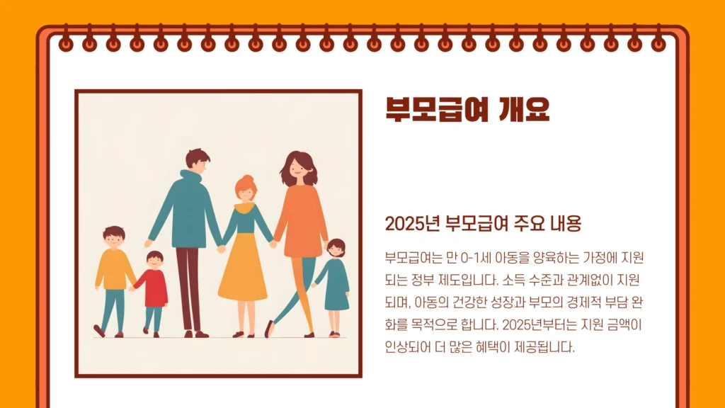 2025년 부모급여 신청 방법 및 지원 내용 총정리 - 003