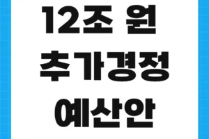 정부 12조원 추가경정예산안 총정리